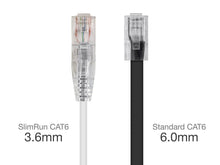 Load image into Gallery viewer, Monoprice Cat6 Ethernet Patch Cable - White, Snagless, RJ45, Stranded, 550MHz, UTP, CMR, Riser Rated, Pure Bare Copper Wire, 28AWG - SlimRun Series